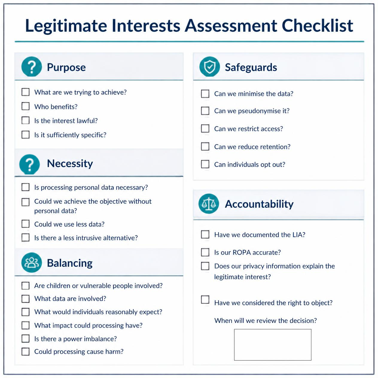 Legitimate interests assessment checklist