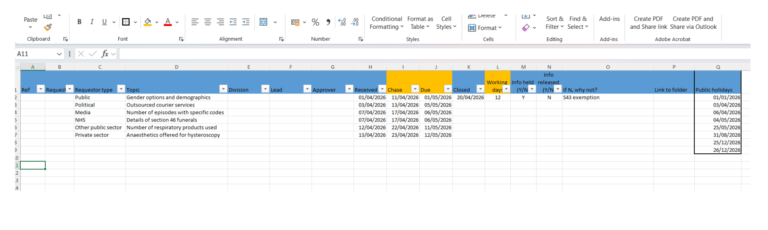 Free Freedom of Information Request Tracker - WuDo Solutions